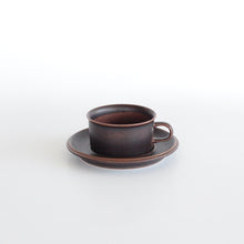 画像をギャラリービューアに読み込む, Cup and Saucer(AS0447)