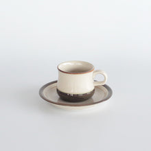 画像をギャラリービューアに読み込む, Cup and Saucer（AS0445）
